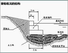 塞克格宾